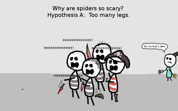 Arachnophobia
