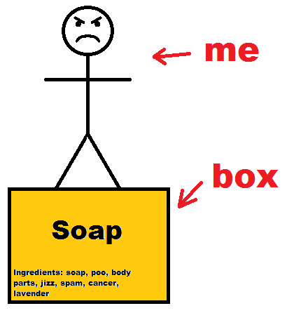 soapbox
